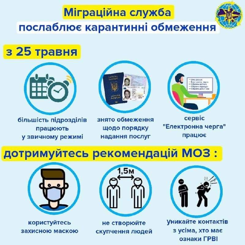 ​​З 25 травня Державна міграційна служба України послаблює обмеження, встановлені у зв’язку карантином